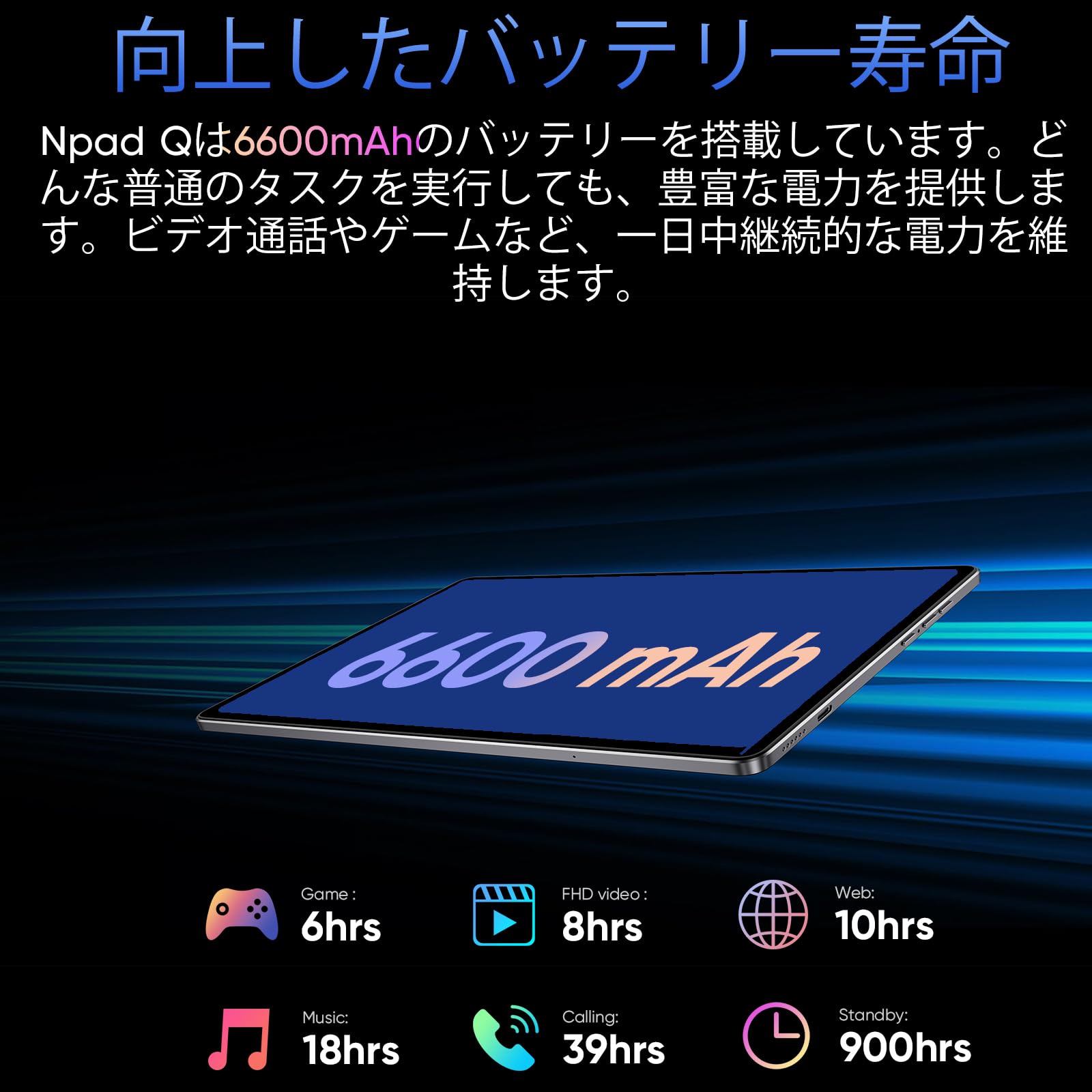 Amazon.co.jp: N-one タブレット 10.1インチ Android wi-fiモデル